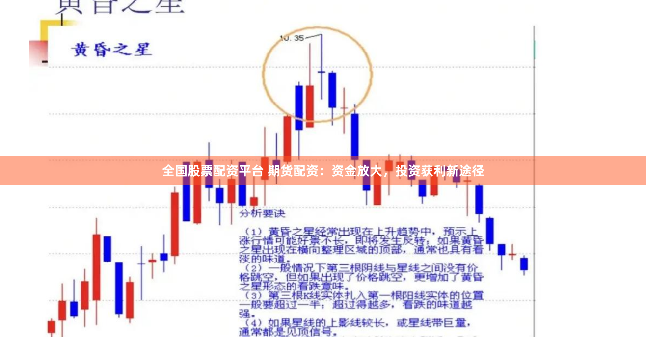 全国股票配资平台 期货配资：资金放大，投资获利新途径