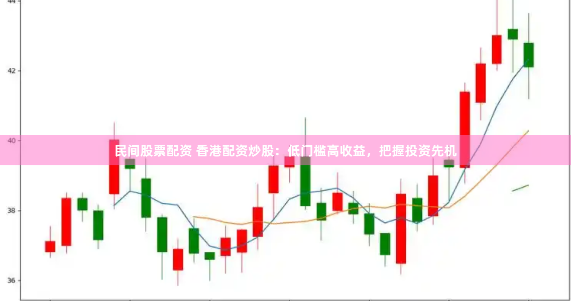 民间股票配资 香港配资炒股：低门槛高收益，把握投资先机