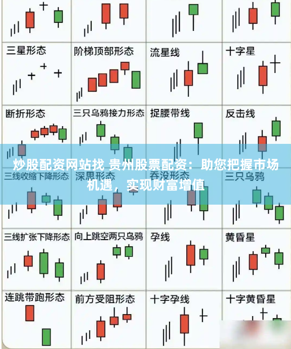 炒股配资网站找 贵州股票配资：助您把握市场机遇，实现财富增值