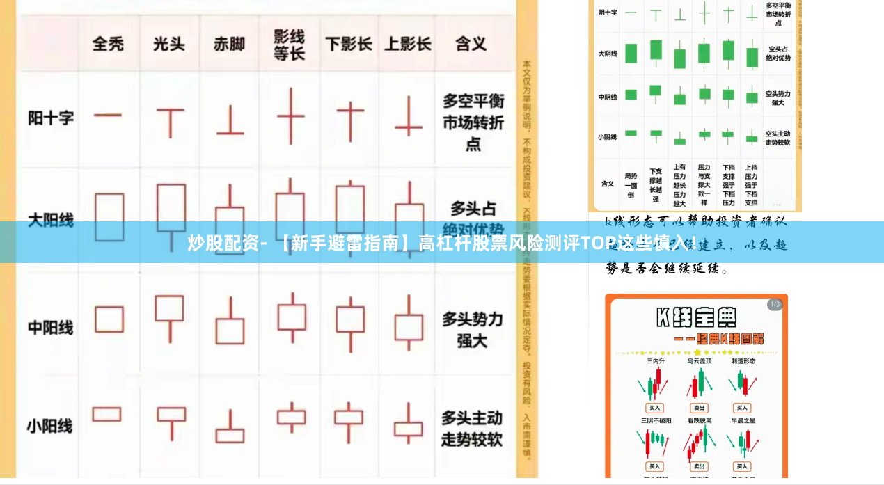炒股配资- 【新手避雷指南】高杠杆股票风险测评TOP这些慎入！